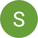 Syukor